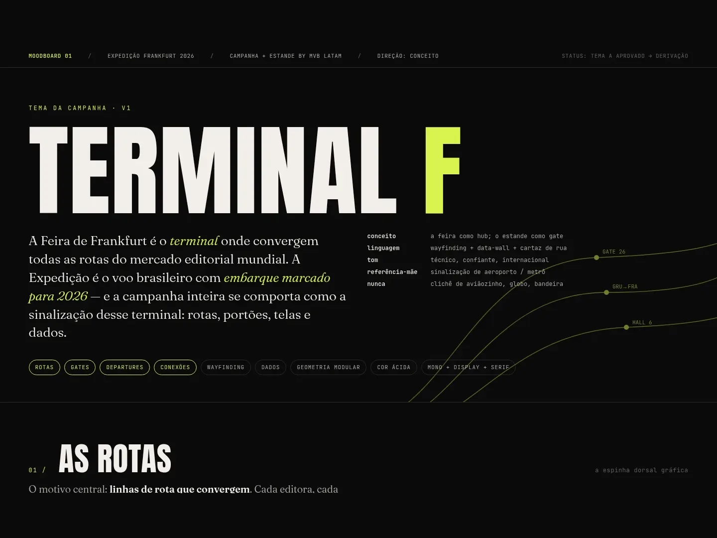TERMINAL F